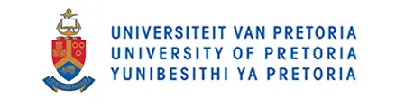 University of Pretoria